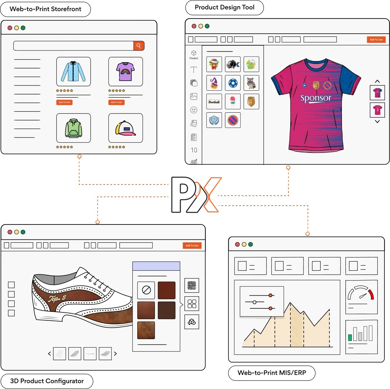 Web-to-Print
