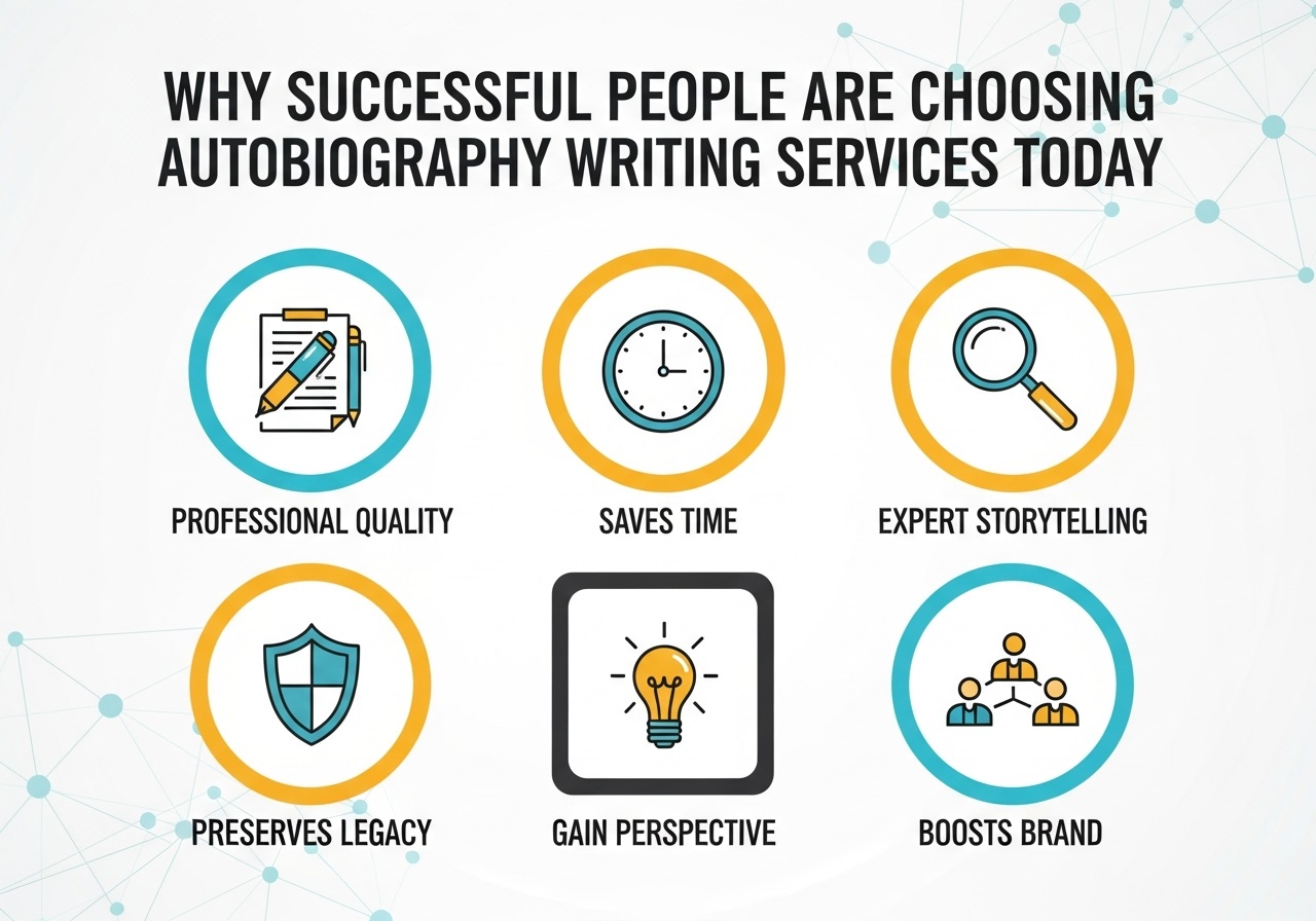 Autobiography Writing Services