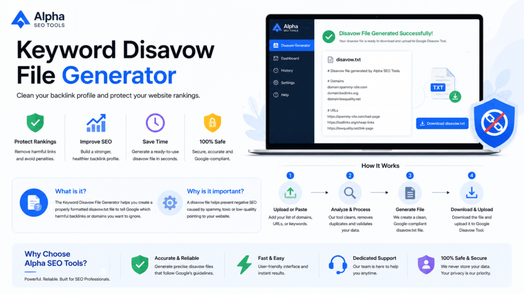 Free Disavow File Generator: Stop Bad Backlinks From Wrecking Your Rankings 2 disavow file generator