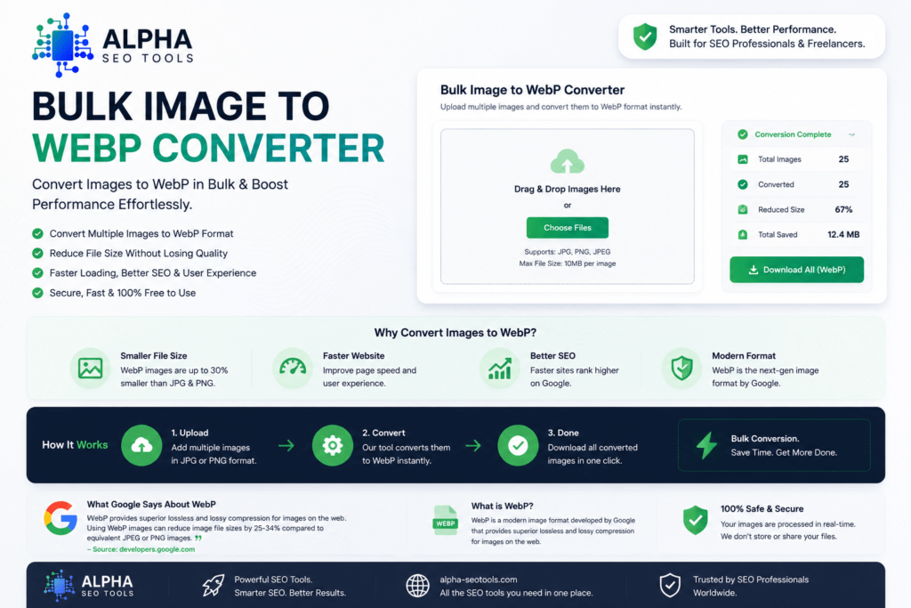 Bulk Image to WebP Converter: Shrink Your Photos Without Losing Quality 2 Bulk Image to WebP Converter