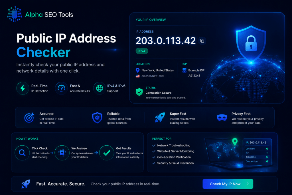 Free Public IP Address Checker: Find Your IP in One Click 2 public IP address checker