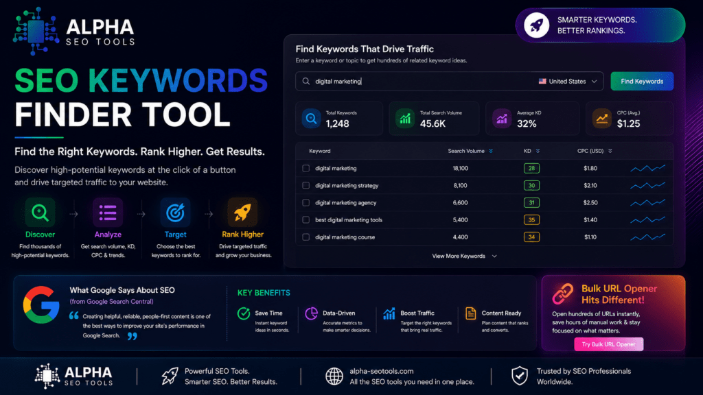 Free SEO Keywords Finder Tool: Target the Right Keywords Every Time 2 seo-keywords-finder-tool