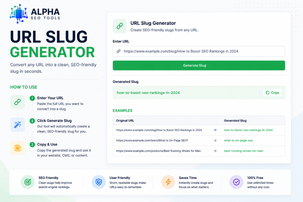 URL Slug Generator: The Small Detail That Makes a Big SEO Difference 2 URL slug generator