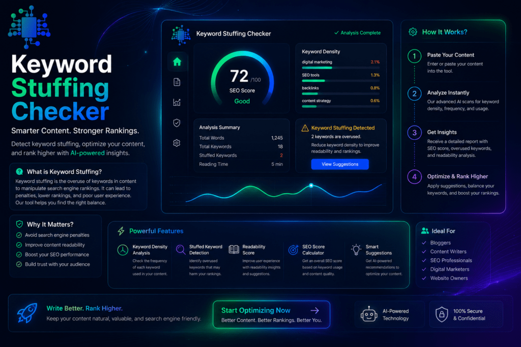 Stop Keyword Stuffing Before Google Does: Use a Free Keyword Stuffing Checker 2 keyword-stuffing-checker