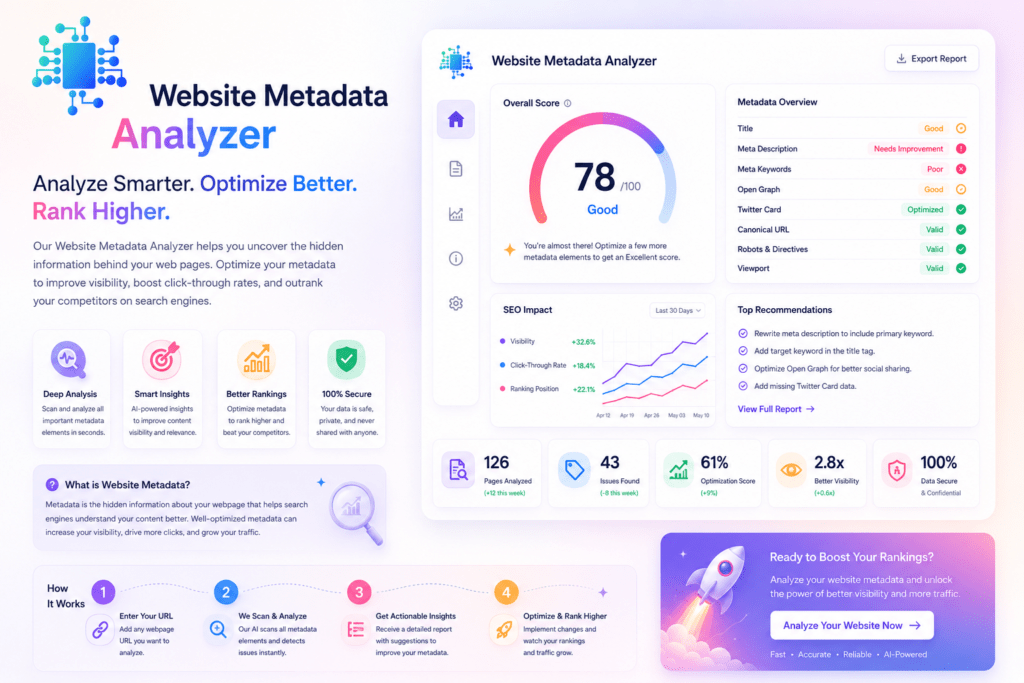 Free Website Metadata Analyzer: See Exactly What Google Reads First 2 website-metadata-analyzer
