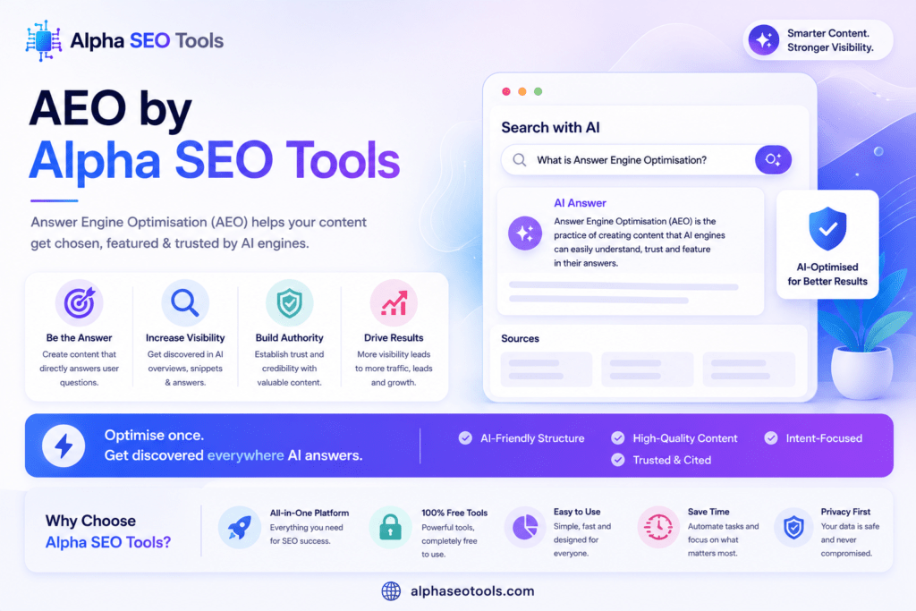 Answer Engine Optimization: The Complete 2026 Guide to Being the Answer, Not Just a Link 2 answer-engine-optimization