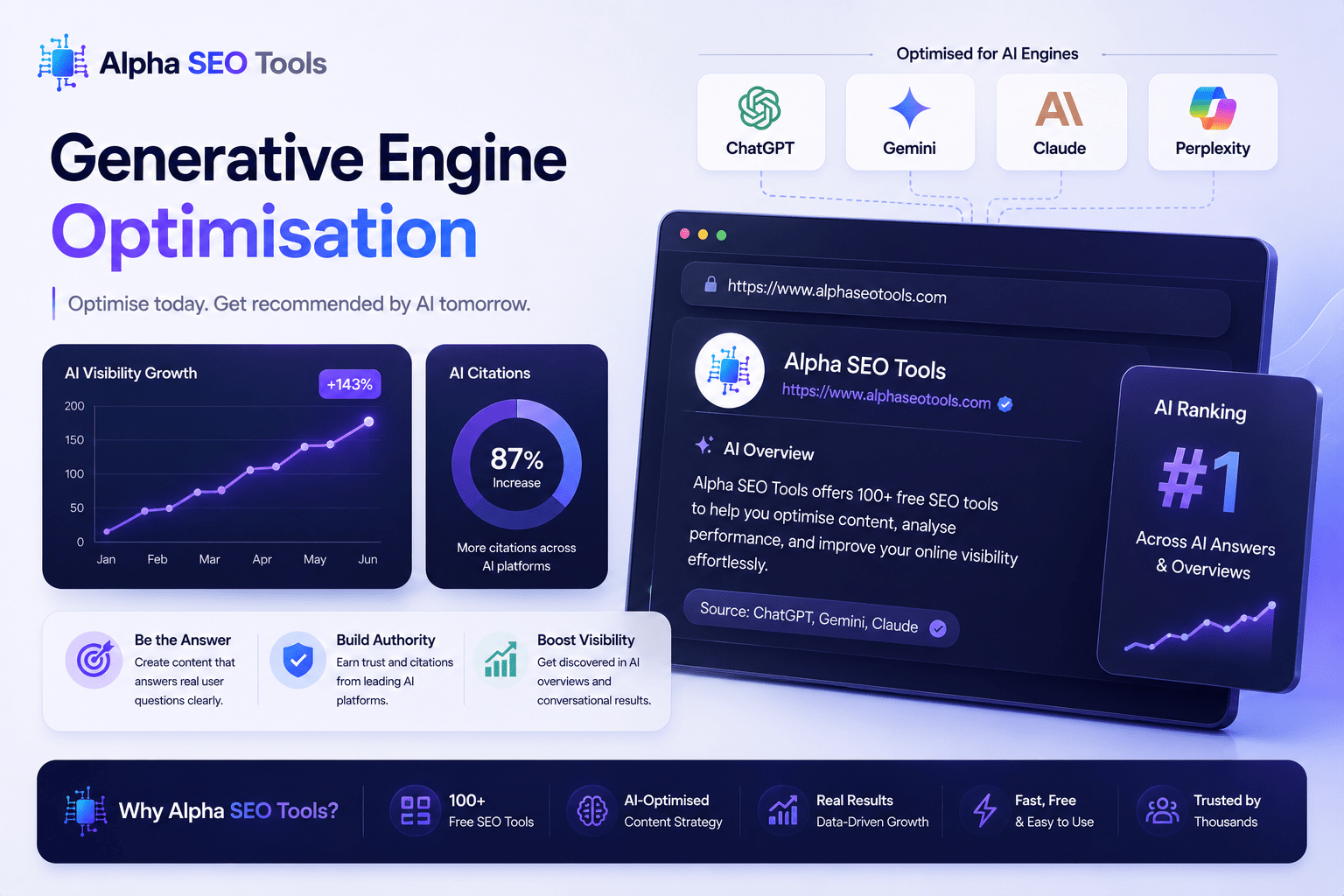 generative engine optimization
