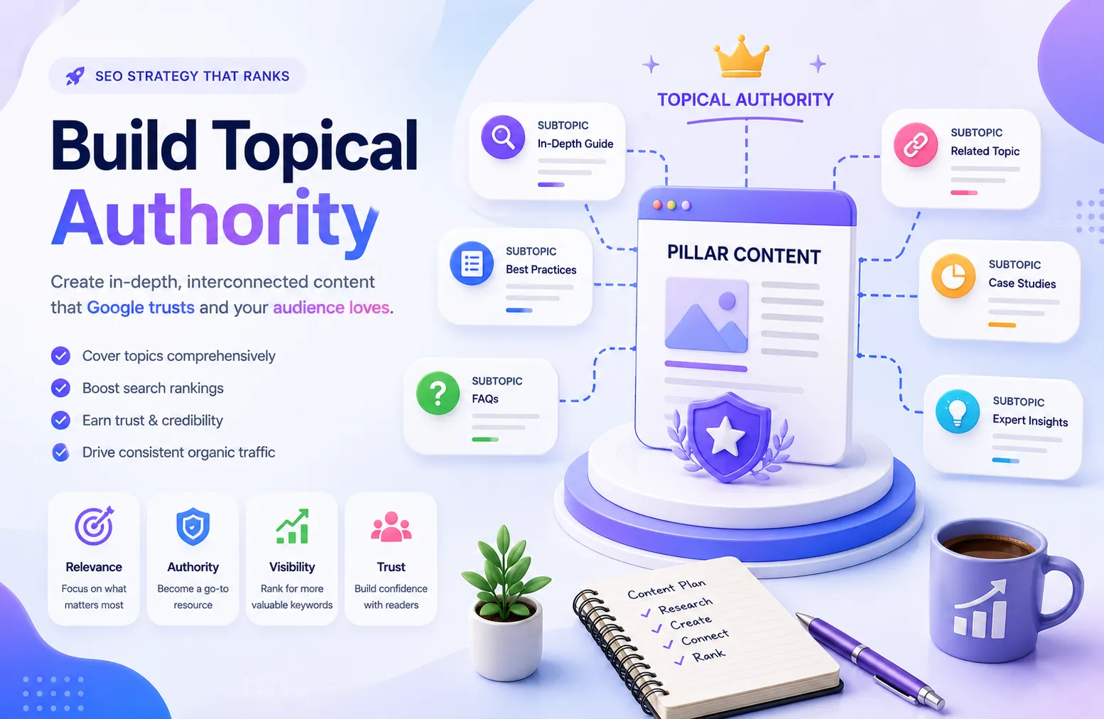 topical authority guide from alphaseotools.com