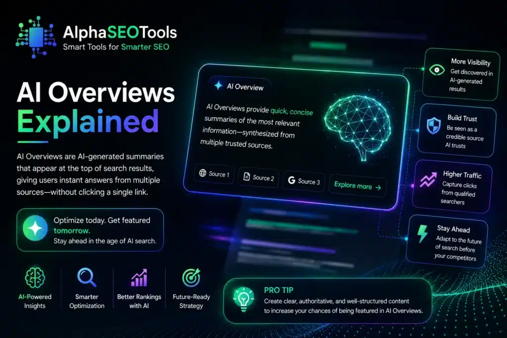 AI Overview SEO Impact 2026: Google SGE Is Rewriting Everything 2 AI Overview guide from alphaseotools.com