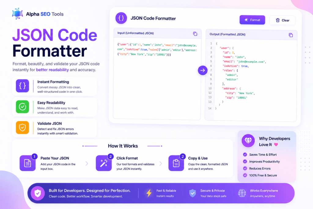 JSON Code Formatter 2 json-code-formatter