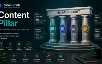 content pillar overview by alphaseotools.com